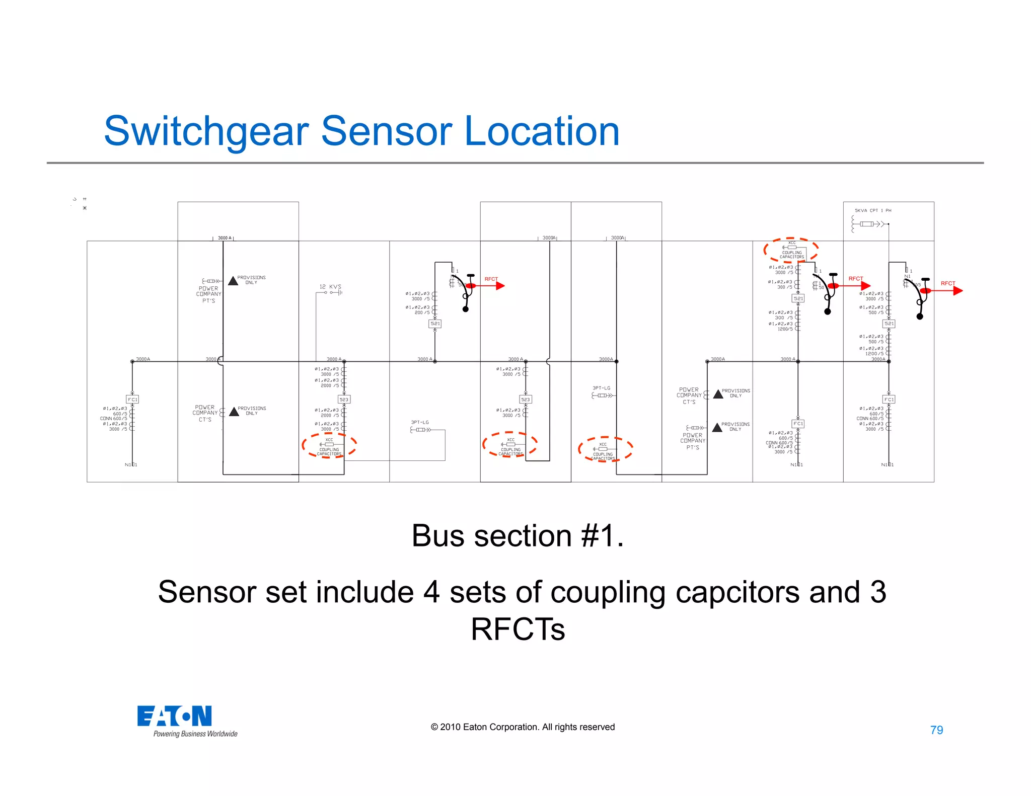 79
79© 2010 Eaton Corporation. All rights reserved.
RFCT RFCT
RFCT
Bus section #1.
Sensor set include 4 sets of coupling capcitors and 3
RFCTs
Switchgear Sensor Location
 