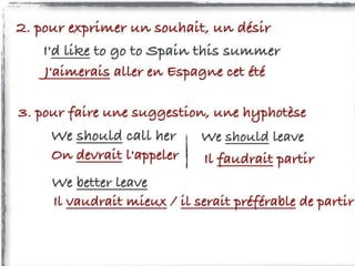 Conditionnel présent