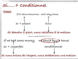 Conditionnel présent