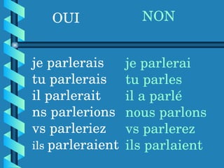 je parlerais tu parlerais il parlerait ns parlerions vs parleriez ils  parleraient je parlerai tu parles il a parlé nous p...