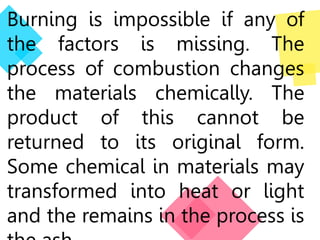 Burning is impossible if any of
the factors is missing. The
process of combustion changes
the materials chemically. The
product of this cannot be
returned to its original form.
Some chemical in materials may
transformed into heat or light
and the remains in the process is
 