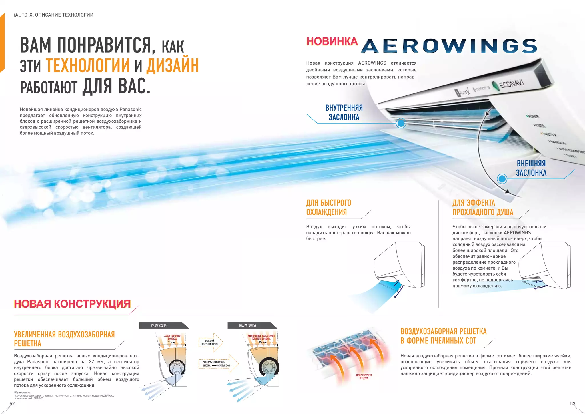 ВАМ ПОНРАВИТСЯ, КАК
ЭТИ ТЕХНОЛОГИИ И ДИЗАЙН
РАБОТАЮТ ДЛЯ ВАС.
Новейшая линейка кондиционеров воздуха Panasonic
предлагает обновленную конструкцию внутренних
блоков с расширенной решеткой воздухозаборника и
сверхвысокой скоростью вентилятора, создающей
более мощный воздушный поток.
Воздух выходит узким потоком, чтобы
охладить пространство вокруг Вас как можно
быстрее.
ДЛЯ БЫСТРОГО
ОХЛАЖДЕНИЯ
Воздухозаборная решетка новых кондиционеров воз-
духа Panasonic расширена на 22 мм, а вентилятор
внутреннего блока достигает чрезвычайно высокой
скорости сразу после запуска. Новая конструкция
решетки обеспечивает больший объем воздушого
потока для ускоренного охлаждения.
УВЕЛИЧЕННАЯ ВОЗДУХОЗАБОРНАЯ
РЕШЕТКА
Чтобы вы не замерзли и не почувствовали
дискомфорт, заслонки AEROWINGS
направят воздушный поток вверх, чтобы
холодный воздух рассеивался на
более широкой площади. Это
обеспечит равномерное
распределение прохладного
воздуха по комнате, и Вы
будете чувствовать себя
комфортно, не подвергаясь
прямому охлаждению.
ДЛЯ ЭФФЕКТА
ПРОХЛАДНОГО ДУША
Новая конструкция AEROWINGS отличается
двойными воздушными заслонками, которые
позволяют Вам лучше контролировать направ-
ление воздушного потока.
Новая воздухозаборная решетка в форме сот имеет более широкие ячейки,
позволяющие увеличить объем всасывания горячего воздуха для
ускоренного охлаждения помещения. Прочная конструкция этой решетки
надежно защищает кондиционер воздуха от повреждений.
ВОЗДУХОЗАБОРНАЯ РЕШЕТКА
В ФОРМЕ ПЧЕЛИНЫХ СОТ
ВНУТРЕННЯЯ
ЗАСЛОНКА
ВНЕШНЯЯ
ЗАСЛОНКА
PKDW (2014) RKDW (2015)
214 мм 236 мм
БОЛЬШОЙ
ВОЗДУХОЗАБОРНИК
СКОРОСТЬ ВЕНТИЛЯТОРА
ВЫСОКАЯ СВЕРХВЫСОКАЯ*
УВЕЛИЧЕННОЕ ВСАСЫВАНИЕ
ГОРЯЧЕГО ВОЗДУХА
ЗАБОР ГОРЯЧЕГО
ВОЗДУХА
*Примечание:
Сверхвысокая скорость вентилятора относится к инверторным моделям ДЕЛЮКС
с технологией iAUTO-X.
ЗАБОР ГОРЯЧЕГО
ВОЗДУХА
НОВАЯ КОНСТРУКЦИЯНОВАЯ КОНСТРУКЦИЯ
НОВИНКАНОВИНКА
iAUTO-X: ОПИСАНИЕ ТЕХНОЛОГИИ
52 53
 