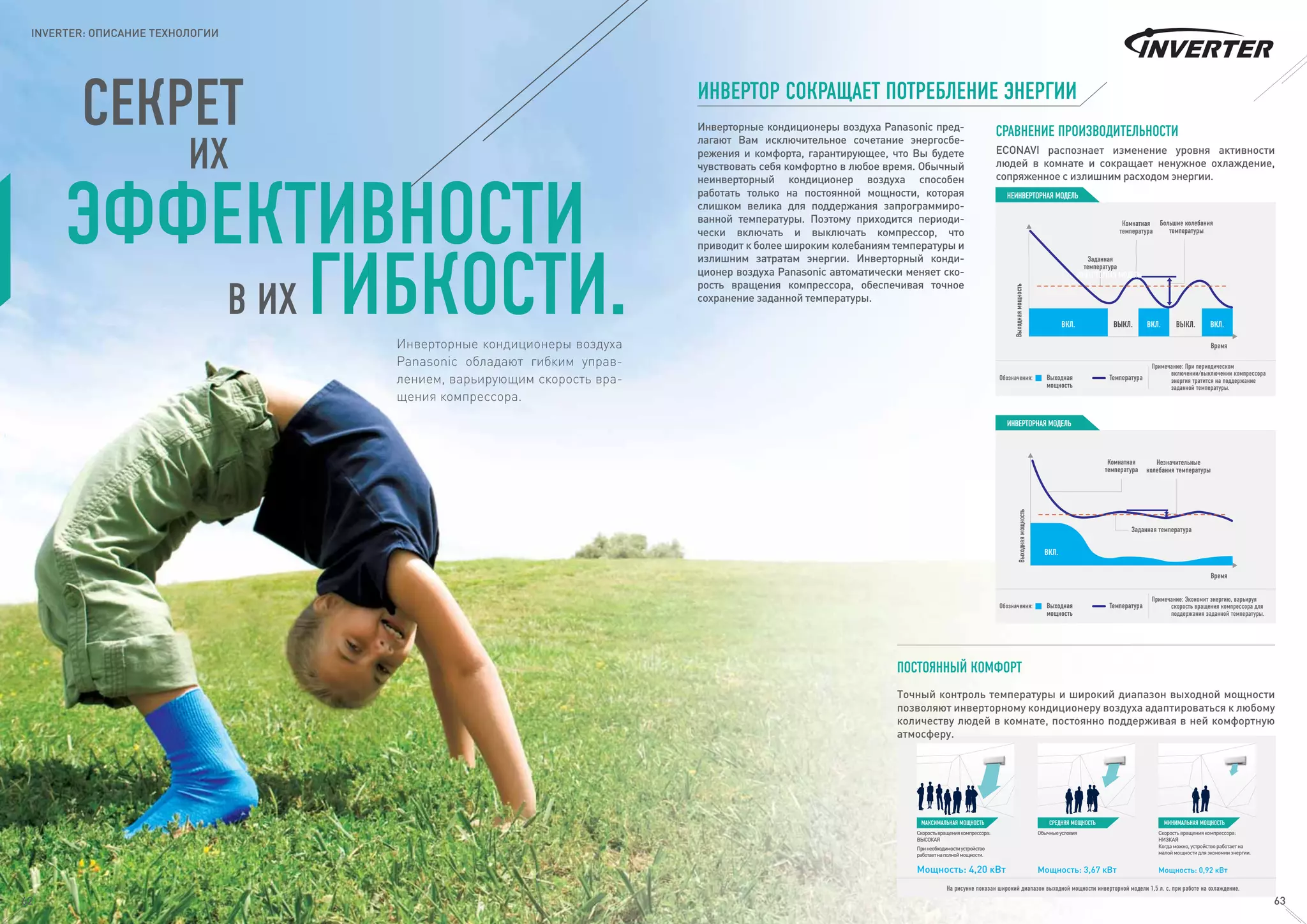 ИНВЕРТОР СОКРАЩАЕТ ПОТРЕБЛЕНИЕ ЭНЕРГИИ
Точный контроль температуры и широкий диапазон выходной мощности
позволяют инверторному кондиционеру воздуха адаптироваться к любому
количеству людей в комнате, постоянно поддерживая в ней комфортную
атмосферу.
ПОСТОЯННЫЙ КОМФОРТ
ECONAVI распознает изменение уровня активности
людей в комнате и сокращает ненужное охлаждение,
сопряженное с излишним расходом энергии.
СРАВНЕНИЕ ПРОИЗВОДИТЕЛЬНОСТИ
НЕИНВЕРТОРНАЯ МОДЕЛЬ
Примечание: При периодическом
включении/выключении компрессора
энергия тратится на поддержание
заданной температуры.
Выходная
мощность
ТемператураОбозначения:
ИНВЕРТОРНАЯ МОДЕЛЬ
Примечание: Экономит энергию, варьируя
скорость вращения компрессора для
поддержания заданной температуры.
Выходная
мощность
Температура
На рисунке показан широкий диапазон выходной мощности инверторной модели 1,5 л. с. при работе на охлаждение.
Скоростьвращениякомпрессора:
ВЫСОКАЯ
Принеобходимостиустройство
работаетнаполноймощности.
МАКСИМАЛЬНАЯ МОЩНОСТЬ
Мощность: 4,20 кВт
Обычныеусловия
СРЕДНЯЯ МОЩНОСТЬ
Мощность: 3,67 кВт
Скоростьвращениякомпрессора:
НИЗКАЯ
Когдаможно,устройствоработаетна
малоймощностидляэкономииэнергии.
МИНИМАЛЬНАЯ МОЩНОСТЬ
Мощность: 0,92 кВт
Выходнаямощность
Комнатная
температура
ВКЛ.ВКЛ.ВКЛ. ВЫКЛ.ВЫКЛ.
Большие колебания
температуры
Заданная
температура
Время
Выходнаямощность
Заданная температура
Незначительные
колебания температуры
ВКЛ.
Время
Комнатная
температура
Инверторные кондиционеры воздуха Panasonic пред-
лагают Вам исключительное сочетание энергосбе-
режения и комфорта, гарантирующее, что Вы будете
чувствовать себя комфортно в любое время. Обычный
неинверторный кондиционер воздуха способен
работать только на постоянной мощности, которая
слишком велика для поддержания запрограммиро-
ванной температуры. Поэтому приходится периоди-
чески включать и выключать компрессор, что
приводит к более широким колебаниям температуры и
излишним затратам энергии. Инверторный конди-
ционер воздуха Panasonic автоматически меняет ско-
рость вращения компрессора, обеспечивая точное
сохранение заданной температуры.
СЕКРЕТ
ИХ
ЭФФЕКТИВНОСТИ
В ИХ ГИБКОСТИ.Инверторные кондиционеры воздуха
Panasonic обладают гибким управ-
лением, варьирующим скорость вра-
щения компрессора.
ИНВЕРТОРНАЯ МОДЕЛЬ
Обозначения:
INVERTER: ОПИСАНИЕ ТЕХНОЛОГИИ
6362
 