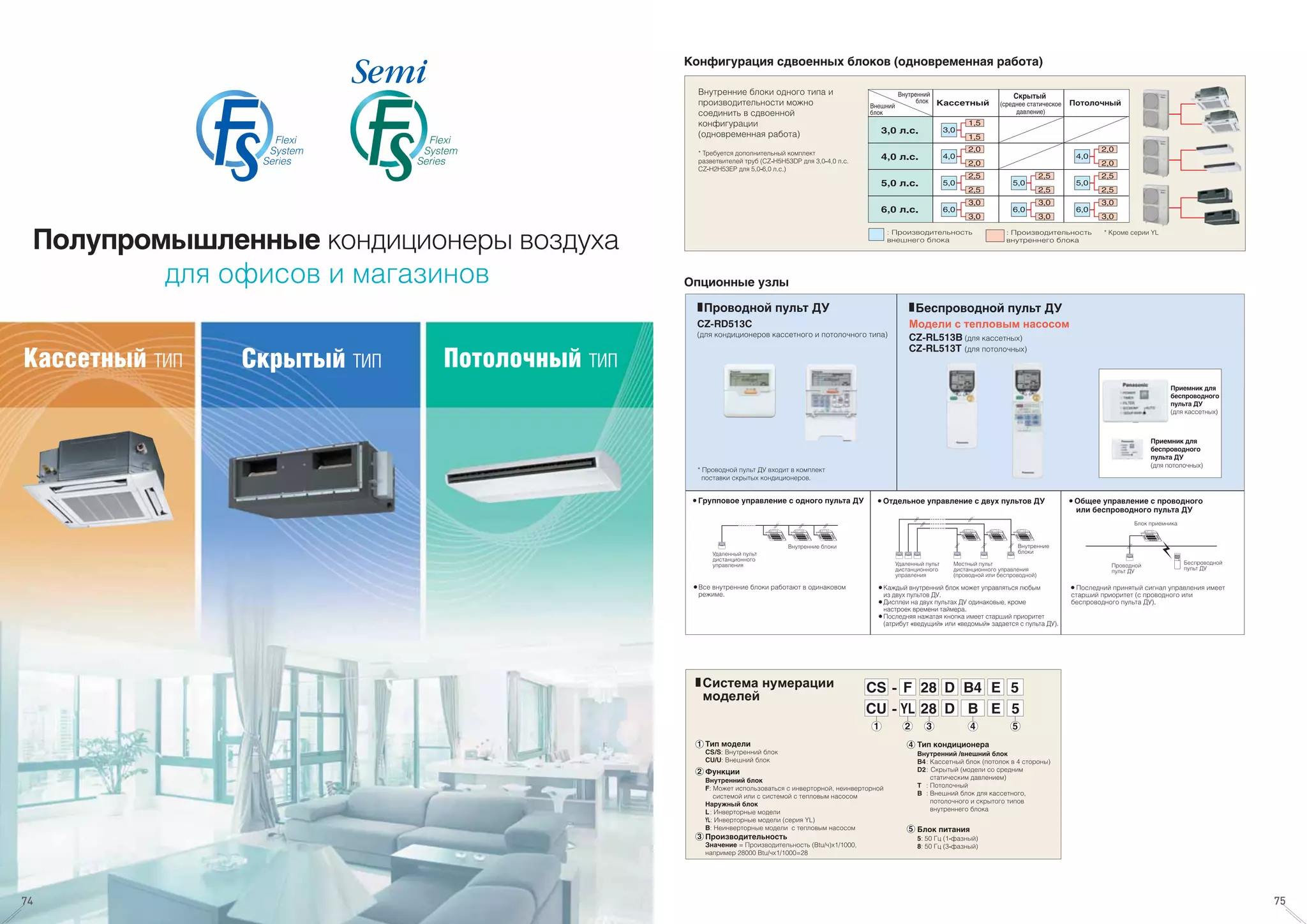 Система нумерации
моделей
74 75
 