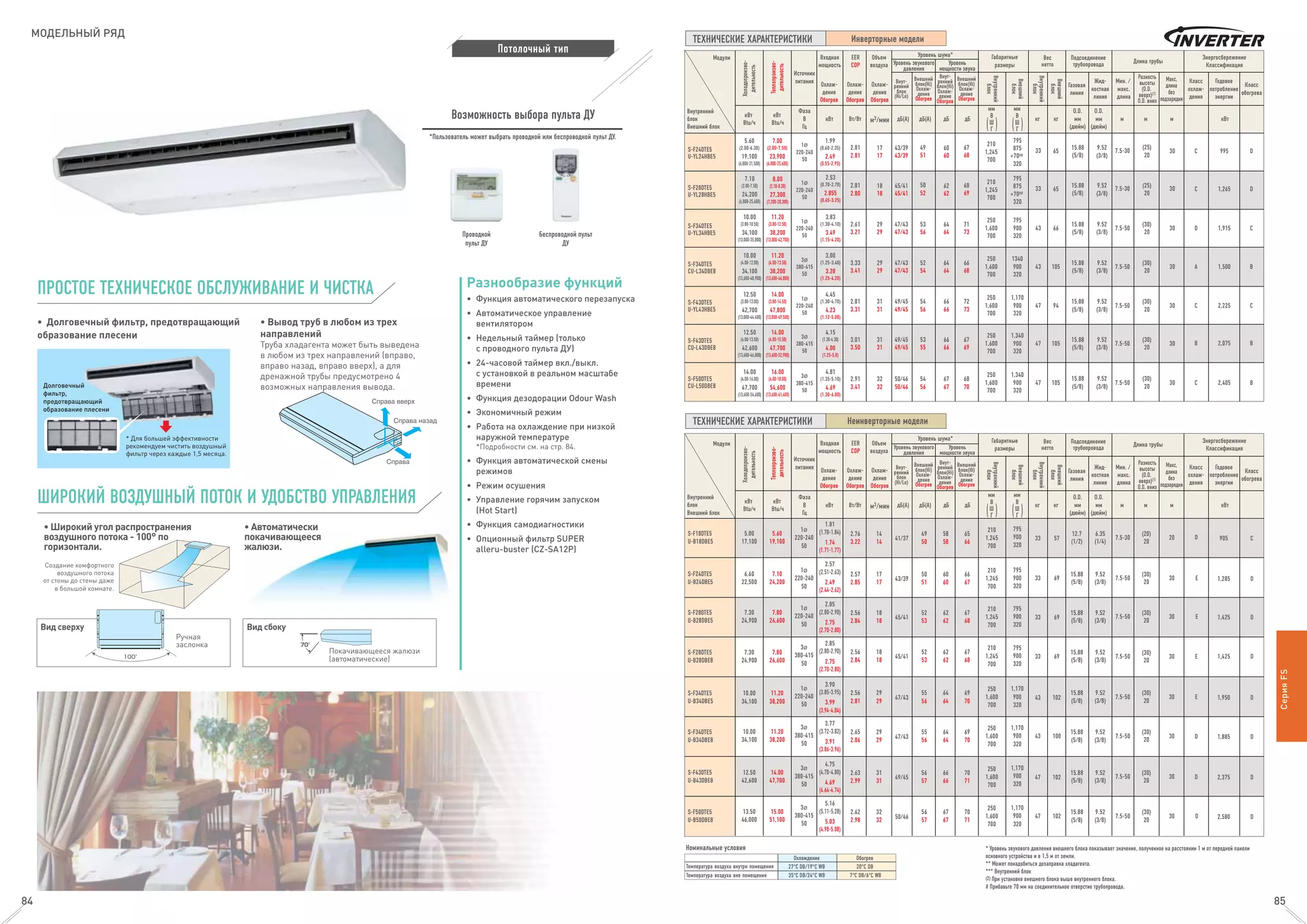 • Долговечный фильтр, предотвращающий
образование плесени
Долговечный
фильтр,
предотвращающий
образование плесени
Разнообразие функций
• Функция автоматического перезапуска
• Автоматическое управление
вентилятором
• Недельный таймер (только
с проводного пульта ДУ)
• 24-часовой таймер вкл./выкл.
с установкой в реальном масштабе
времени
• Функция дезодорации Odour Wash
• Экономичный режим
• Работа на охлаждение при низкой
наружной температуре
*Подробности см. на стр. 84.
• Функция автоматической смены
режимов
• Режим осушения
• Управление горячим запуском
(Hot Start)
• Функция самодиагностики
• Опционный фильтр SUPER
alleru-buster (CZ-SA12P)
• Вывод труб в любом из трех
направлений
Труба хладагента может быть выведена
в любом из трех направлений (вправо,
вправо назад, вправо вверх), а для
дренажной трубы предусмотрено 4
возможных направления вывода.
• Широкий угол распространения
воздушного потока - 100° по
горизонтали.
Вид сверху Вид сбоку
• Автоматически
покачивающееся
жалюзи.
* Для большей эффективности
рекомендуем чистить воздушный
фильтр через каждые 1,5 месяца.
Создание комфортного
воздушного потока
от стены до стены даже
в большой комнате.
Ручная
заслонка
Покачивающееся жалюзи
(автоматические)
Возможность выбора пульта ДУ
Проводной
пульт ДУ
Беспроводной пульт
ДУ
*Пользователь может выбрать проводной или беспроводной пульт ДУ.
МОДЕЛЬНЫЙ РЯД
Потолочный тип
ПРОСТОЕ ТЕХНИЧЕСКОЕ ОБСЛУЖИВАНИЕ И ЧИСТКА
ШИРОКИЙ ВОЗДУШНЫЙ ПОТОК И УДОБСТВО УПРАВЛЕНИЯ
5.00
17,100
1.81
(1.78-1.84)
1.74
(1.71-1.77)
5.60
19,100
2.76
3.22
14
14
41/37
49
50
65
66
58
58
210
1,245
700
795
900
320
33 57
12.7
(1/2)
6.35
(1/4)
7.5-30
(20)
20
20 905
1ø
220-240
50
CD
6.60
22,500
2.57
(2.51-2.63)
2.49
(2.44-2.62)
7.10
24,200
2.57
2.85
17
17
43/39
50
51
66
67
60
60
210
1,245
700
795
900
320
33 69
15.88
(5/8)
9.52
(3/8)
7.5-50
(30)
20
30 1,285
1ø
220-240
50
DE
7.30
24,900
2.85
(2.80-2.90)
2.75
(2.70-2.80)
7.80
26,600
2.56
2.84
18
18
45/41
52
53
67
68
62
62
210
1,245
700
795
900
320
33 69
15.88
(5/8)
9.52
(3/8)
7.5-50
(30)
20
30 1,425
1ø
220-240
50
DE
E
E
D
S-F18DTE5
U-B18DBE5
S-F24DTE5
U-B24DBE5
S-F28DTE5
U-B28DBE5
10.00
34,100
3.90
(3.85-3.95)
3.99
(3.94-4.04)
11.20
38,200
2.56
2.81
29
29
47/43
55
56
69
70
64
64
250
1,600
700
1,170
900
320
43 102
15.88
(5/8)
9.52
(3/8)
7.5-50
(30)
20
30
1ø
220-240
50
D1,950
10.00
34,100
3.77
(3.72-3.82)
3.91
(3.86-3.96)
11.20
38,200
2.65
2.86
29
29
47/43
55
56
69
70
64
64
250
1,600
700
1,170
900
320
43 100
15.88
(5/8)
9.52
(3/8)
7.5-50
(30)
20
30 1,885
3ø
380-415
50
D
12.50
42,600
4.75
(4.70-4.80)
4.69
(4.64-4.74)
14.00
47,700
2.63
2.99
31
31
49/45
56
57
70
71
66
66
250
1,600
700
1,170
900
320
47 102
15.88
(5/8)
9.52
(3/8)
7.5-50
(30)
20
30 2,375
3ø
380-415
50
D
13.50
46,000
5.16
(5.11-5.28)
5.03
(4.98-5.08)
15.00
51,100
2.62
2.98
32
32
50/46
56
57
70
71
67
67
250
1,600
700
1,170
900
320
47 102
15.88
(5/8)
9.52
(3/8)
7.5-50
(30)
20
30 2,580
3ø
380-415
50
DD
D
7.30
24,900
2.85
(2.80-2.90)
2.75
(2.70-2.80)
7.80
26,600
2.56
2.84
18
18
45/41
52
53
67
68
62
62
210
1,245
700
795
900
320
33 69 7.5-50
(30)
20
30
3ø
380-415
50
D1,425
S-F28DTE5
U-B28DBE8
S-F34DTE5
U-B34DBE5
S-F34DTE5
U-B34DBE8
S-F43DTE5
U-B43DBE8
S-F50DTE5
U-B50DBE8
15.88
(5/8)
9.52
(3/8)
Обогрев
20°C DB
7°C DB/6°C WB
Охлаждение
27°C DB/19°C WB
35°C DB/24°C WB
53
56
71
73
795
900
320
2.61
3.21
29
29
47/43
47/43
64
64
250
1,600
700
43
15.88
(5/8)
9.52
(3/8)
7.5-50
(30)
20
30 1,915 CS-F34DTE5
U-YL34HBE5
S-F34DTE5
CU-L34DBE8
1ø
220-240
50
49
51
67
68
795
875
+70##
320
2.81
2.81
17
17
43/39
43/39
60
60
210
1,245
700
33 7.5-30
(25)
20
30 D995
15.88
(5/8)
9.52
(3/8)
S-F24DTE5
U-YL24HBE5
1ø
220-240
50
65
50
52
68
69
795
875
+70##
320
2.81
2.80
18
18
45/41
45/41
62
62
210
1,245
700
33 15.88
(5/8)
9.52
(3/8)
7.5-30 (25)
20
30 D1,265S-F28DTE5
U-YL28HBE5
1ø
220-240
50
65
66
5.60
(2.00-6.30)
19,100
(6,800-21,500)
7.00
(2.00-7.50)
23,900
(6,800-25,600)
7.10
(2.00-7.50)
24,200
(6,800-25,600)
8.00
(2.10-8.30)
27,300
(7,200-28,300)
10.00
(3.80-10.50)
34,100
(13,000-35,800)
11.20
(3.80-12.50)
38,200
(13,000-42,700)
1.99
(0.60-2.35)
2.49
(0.55-2.95)
2.53
(0.70-2.70)
2.855
(0.65-3.25)
3.83
(1.30-4.10)
3.49
(1.15-4.20)
54
56
72
73
1,170
900
320
2.81
3.31
31
31
49/45
49/45
66
66
250
1,600
700
47
15.88
(5/8)
9.52
(3/8)
7.5-50
(30)
20
30 2,225 CS-F43DTE5
U-YL43HBE5
1ø
220-240
50
94
12.50
(3.80-13.00)
42,700
(13,000-44,400)
4.45
(1.30-4.70)
4.23
(1.12-5.00)
14.00
(3.80-14.50)
47,800
(13,000-49,500)
53
55
67
69
3.01
3.50
31
31
49/45
49/45
66
66
3ø
380-415
50
12.50
(4.00-13.50)
42,600
(13,600-46,000)
4.15
(1.30-4.30)
4.00
(1.25-5.0)
14.00
(4.00-15.50)
47,700
(13,600-52,900)
C
D
52
54
66
68
1340
900
320
3.33
3.41
29
29
47/43
47/43
64
64
250
1,600
700
43
15.88
(5/8)
9.52
(3/8)
7.5-50
(30)
20
30 1,500 B
3ø
380-415
50
105
1,340
900
320
250
1,600
700
47
15.88
(5/8)
9.52
(3/8)
7.5-50
(30)
20
30105
1,340
900
320
250
1,600
700
47
15.88
(5/8)
9.52
(3/8)
7.5-50
(30)
20
30105
10.00
(4.00-12.00)
34,100
(13,600-40,900)
11.20
(4.00-13.50)
38,200
(13,600-46,000)
3.00
(1.25-3.40)
3.28
(1.25-4.20)
A
C
C
54
56
68
70
2.91
3.41
32
32
50/46
50/46
67
67
2,075 B
2,405 B
S-F43DTE5
CU-L43DBE8
S-F50DTE5
CU-L50DBE8
3ø
380-415
50
14.00
(4.00-16.00)
47,700
(13,600-54,600)
4.81
(1.35-5.10)
4.69
(1.30-6.00)
16.00
(4.00-18.00)
54,600
(13,600-61,400)
C
B
* Уровень звукового давления внешнего блока показывает значение, полученное на расстоянии 1 м от передней панели
основного устройства и в 1,5 м от земли.
** Может понадобиться дозаправка хладагента.
*** Внутренний блок
(2) При установке внешнего блока выше внутреннего блока.
# Прибавьте 70 мм на соединительное отверстие трубопровода.
СерияFS
ТЕХНИЧЕСКИЕ ХАРАКТЕРИСТИКИ Инверторные модели
Неинверторные моделиТЕХНИЧЕСКИЕ ХАРАКТЕРИСТИКИ
Внутренний
блок
Внешний блок
кВт
Btu/ч м3/минкВт Вт/Вт дБ(A)
кВт
Btu/ч
O.D.
мм
(дюйм)
O.D.
мм
(дюйм)
дБ(A)
мм
В
Ш
Г( )
мм
В
Ш
Г( ) кг м м мкг
Фаза
В
Гц
дБ дБ кВт
Подсоединение
трубопровода
Газовая
линия
Жид-
костная
линия
Габаритные
размеры
Вес
нетто
Внутренний
блок
Внешний
блок
Внешний
блок
Внутренний
блок
Модули
Холодопроизво-
дительность
Теплопроизво-
дительность
Источник
питания Макс,
длина
без
подзарядки
Длина трубы
Энергосбережение
Классификация
Класс
охлаж-
дения
Годовое
потребление
энергии
Разность
высоты
(O.D.
вверх)(1)
O.D. вниз
Класс
обогрева
Мин. /
макс.
длина
Уровень шума*
Внут-
ренний
блок
(Hi/Lo)
Внешний
блок(Hi)
Охлаж-
дение
Обогрев
Внешний
блок(Hi)
Охлаж-
дение
Обогрев
Внут-
ренний
блок(Hi)
Охлаж-
дение
Обогрев
Уровень звукового
давления
Уровень
мощности звука
Входная
мощность
EER
COP
Объем
воздуха
Охлаж-
дение
Обогрев
Охлаж-
дение
Обогрев
Охлаж-
дение
Обогрев
Внутренний
блок
Внешний блок
кВт
Btu/ч м3/минкВт Вт/Вт дБ(A)
кВт
Btu/ч
O.D.
мм
(дюйм)
O.D.
мм
(дюйм)
дБ(A)
мм
В
Ш
Г( )
мм
В
Ш
Г( ) кг м м мкг
Фаза
В
Гц
дБ дБ кВт
Подсоединение
трубопровода
Газовая
линия
Жид-
костная
линия
Габаритные
размеры
Вес
нетто
Внутренний
блок
Внешний
блок
Внешний
блок
Внутренний
блок
Модули
Холодопроизво-
дительность
Теплопроизво-
дительность
Источник
питания Макс,
длина
без
подзарядки
Длина трубы
Энергосбережение
Классификация
Класс
охлаж-
дения
Годовое
потребление
энергии
Разность
высоты
(O.D.
вверх)(1)
O.D. вниз
Класс
обогрева
Мин. /
макс.
длина
Уровень шума*
Внут-
ренний
блок
(Hi/Lo)
Внешний
блок(Hi)
Охлаж-
дение
Обогрев
Внешний
блок(Hi)
Охлаж-
дение
Обогрев
Внут-
ренний
блок(Hi)
Охлаж-
дение
Обогрев
Уровень звукового
давления
Уровень
мощности звука
Входная
мощность
EER
COP
Объем
воздуха
Охлаж-
дение
Обогрев
Охлаж-
дение
Обогрев
Охлаж-
дение
Обогрев
Номинальные условия
Температура воздуха внутри помещения
Температура воздуха вне помещения
84 85
 