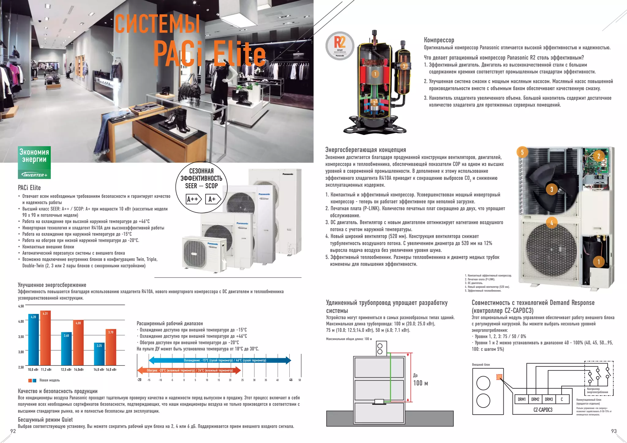 Экономия
энергии
PACi Elite
• Отвечает всем необходимым требованиям безопасности и гарантирует качество
и надежность работы
• Высший класс SEER: A++ / SCOP: A+ при мощности 10 кВт (кассетные модели
90 x 90 и потолочные модели)
• Работа на охлаждение при высокой наружной температуре до +46°C
• Инверторная технология и хладагент R410A для высокоэффективной работы
• Работа на охлаждение при наружной температуре до -15°C
• Работа на обогрев при низкой наружной температуре до -20°C.
• Компактные внешние блоки
• Автоматический перезапуск системы с внешнего блока
• Возможно подключение внутренних блоков в конфигурациях Twin, Triple,
Double-Twin (2, 3 или 2 пары блоков с синхронными настройками)
A++ A+
СЕЗОННАЯ
ЭФФЕКТИВНОСТЬ
SEER — SCOP
Качество и безопасность продукции
Все кондиционеры воздуха Panasonic проходят тщательную проверку качества и надежности перед выпуском в продажу. Этот процесс включает в себя
получение всех необходимых сертификатов безопасности, подтверждающих, что наши кондиционеры воздуха не только производятся в соответствии с
высшими стандартами рынка, но и полностью безопасны для эксплуатации.
Бесшумный режим Quiet
Выбрав соответствующую установку, Вы можете сократить рабочий шум блока на 2, 4 или 6 дБ. Поддерживается прием внешнего входного сигнала.
92 93
Улучшенное энергосбережение
Эффективность повышается благодаря использованию хладагента R410A, нового инверторного компрессора с DC двигателем и теплообменника
усовершенствованной конструкции.
4,50
4,00
3,50
3,00
2,50
10,0 кВт 11,2 кВт 12,5 кВт 14,0кВт 14,0 кВт 16,0 кВт
3,70
4,00
4,31
4,20
3,60
3,25
Новая модель
Расширенный рабочий диапазон
· Охлаждение доступно при внешней температуре до –15°C
· Охлаждение доступно при внешней температуре до +46°C
· Обогрев доступен при внешней температуре до –20°C
На пульте ДУ может быть установлена температура от 18°C до 30°C.
-20 -15 -10 -5 0 5 10 15 20 25 30 35 40 46 50
Обогрев: -20°C (влажный термометр) / 24°C (влажный термометр)
Охлаждение: -15°C (сухой термометр) / 46°C (сухой термометр)
Энергосберегающая концепция
Экономия достигается благодаря продуманной конструкции вентиляторов, двигателей,
компрессора и теплообменника, обеспечивающей показатели СОР на одном из высших
уровней в современной промышленности. В дополнение к этому использование
эффективного хладагента R410A приводит к сокращению выбросов CO2
и снижению
эксплуатационных издержек.
1. Компактный и эффективный компрессор. Усовершенствован мощный инверторный
компрессор - теперь он работает эффективнее при неполной загрузке.
2. Печатная плата (P-LINK). Количество печатных плат сокращено до двух, что упрощает
обслуживание.
3. DC двигатель. Вентилятор с новым двигателем оптимизирует нагнетание воздушного
потока с учетом наружной температуры.
4. Новый широкий вентилятор (520 мм). Конструкция вентилятора снижает
турбулентность воздушного потока. С увеличением диаметра до 520 мм на 12%
выросла подача воздуха без увеличения уровня шума.
5. Эффективный теплообменник. Размеры теплообменника и диаметр медных трубок
изменены для повышения эффективности.
1. Компактный эффективный компрессор.
2. Печатная плата (P-LINK).
3. DC двигатель.
4. Новый широкий вентилятор (520 мм).
5. Эффективный теплообменник.
1
3
5
4
2
Совместимость с технологией Demand Response
(контроллер CZ-CAPDC3)
Этот опциональный модуль управления обеспечивает работу внешнего блока
с регулируемой нагрузкой. Вы можете выбрать несколько уровней
энергопотребления:
· Уровни 1, 2, 3: 75 / 50 / 0%
· Уровни 1 и 2 можно устанавливать в диапазоне 40 - 100% (40, 45, 50...95,
100: с шагом 5%)
Удлиненный трубопровод упрощает разработку
системы
Устройства могут применяться в самых разнообразных типах зданий.
Максимальная длина трубопровода: 100 м (20.0; 25.0 кВт),
75 м (10.0; 12.5;14.0 кВт), 50 м (6.0; 7.1 кВт).
До
100 м
Максимальная общая длина: 100 м
DRM1 DRM2
CZ-CAPDC3
DRM3 C
Внешний блок
Контроллер
энергопотребления
Коммутационный блок
(продается отдельно)
Разъем управления «по запросу«
позволяет задействовать 0-50-75% от
имеющегося потенциала.
СИСТЕМЫ
PACi Elite 1
2
3
ROTARY
INVERTER COMPRESSOR
Компрессор
Оригинальный компрессор Panasonic отличается высокой эффективностью и надежностью.
Что делает ротационный компрессор Panasonic R2 столь эффективным?
1. Эффективный двигатель. Двигатель из высококачественной стали с большим
содержанием кремния соответствует промышленным стандартам эффективности.
2. Улучшенная система смазки с мощным масляным насосом. Масляный насос повышенной
производительности вместе с объемным баком обеспечивают качественную смазку.
3. Накопитель хладагента увеличенного объема. Большой накопитель содержит достаточное
количество хладагента для протяженных серверных помещений.
 