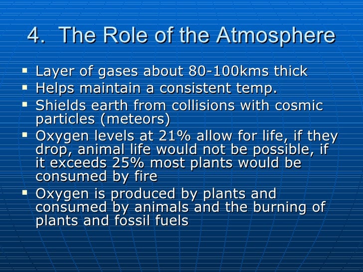 4 Conditions For Life On Earth 4-conditions-for-life-on-earth
