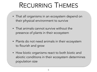 RECURRING THEMES
• That all organisms in an ecosystem depend on
their physical environment to survive
• That animals cannot survive without the
presence of plants in their ecosystem
• Plants do not need animals in their ecosystem
to flourish and grow
• How biotic organisms react to both biotic and
abiotic conditions in their ecosystem determines
population size
5
 