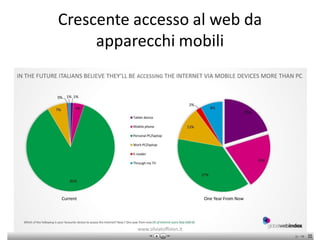 Crescente accesso al web da
     apparecchi mobili




          www.silviatoffolon.it
 