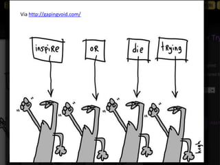 Via http://gapingvoid.com/
 