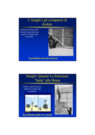 L’insight e gli scimpanzè di
Kohler
Kohler (psicologo della
Gestalt), esperimenti per
studiare l’insight negli
scimpanzé.
Il problema dei due bastoni
Insight: Quando La Soluzione
“Salta” alla Mente
Kohler, esperimenti per
studiare l’insight negli
scimpanzé.
Il problema delle tre scatole
 