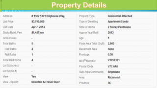 1302 5171 BRIGHOUSE WAY RICHMOND BC
 