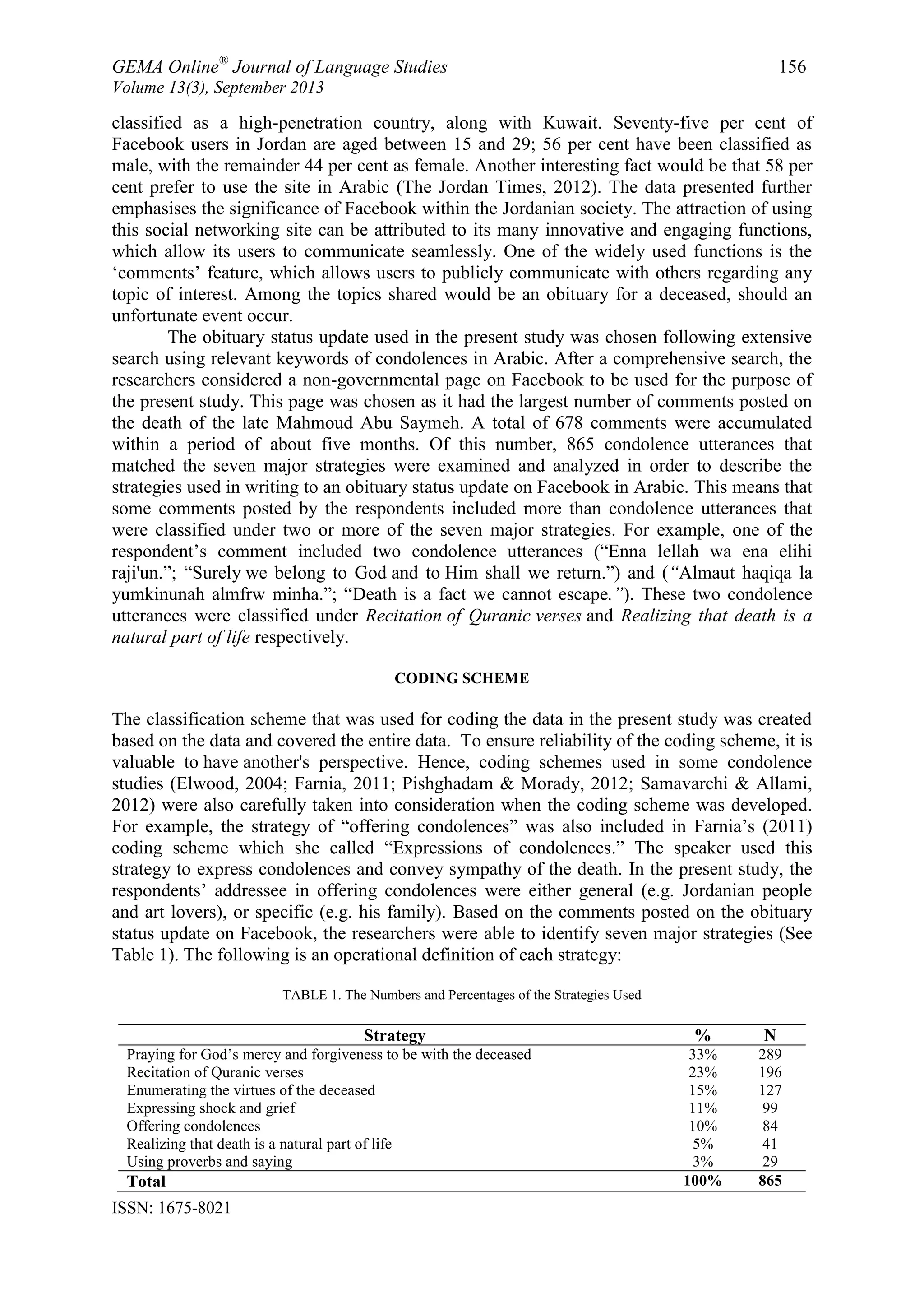GEMA Online®
Journal of Language Studies 156
Volume 13(3), September 2013
ISSN: 1675-8021
classified as a high-penetration country, along with Kuwait. Seventy-five per cent of
Facebook users in Jordan are aged between 15 and 29; 56 per cent have been classified as
male, with the remainder 44 per cent as female. Another interesting fact would be that 58 per
cent prefer to use the site in Arabic (The Jordan Times, 2012). The data presented further
emphasises the significance of Facebook within the Jordanian society. The attraction of using
this social networking site can be attributed to its many innovative and engaging functions,
which allow its users to communicate seamlessly. One of the widely used functions is the
„comments‟ feature, which allows users to publicly communicate with others regarding any
topic of interest. Among the topics shared would be an obituary for a deceased, should an
unfortunate event occur.
The obituary status update used in the present study was chosen following extensive
search using relevant keywords of condolences in Arabic. After a comprehensive search, the
researchers considered a non-governmental page on Facebook to be used for the purpose of
the present study. This page was chosen as it had the largest number of comments posted on
the death of the late Mahmoud Abu Saymeh. A total of 678 comments were accumulated
within a period of about five months. Of this number, 865 condolence utterances that
matched the seven major strategies were examined and analyzed in order to describe the
strategies used in writing to an obituary status update on Facebook in Arabic. This means that
some comments posted by the respondents included more than condolence utterances that
were classified under two or more of the seven major strategies. For example, one of the
respondent‟s comment included two condolence utterances (“Enna lellah wa ena elihi
raji'un.”; “Surely we belong to God and to Him shall we return.”) and (“Almaut haqiqa la
yumkinunah almfrw minha.”; “Death is a fact we cannot escape.”). These two condolence
utterances were classified under Recitation of Quranic verses and Realizing that death is a
natural part of life respectively.
CODING SCHEME
The classification scheme that was used for coding the data in the present study was created
based on the data and covered the entire data. To ensure reliability of the coding scheme, it is
valuable to have another's perspective. Hence, coding schemes used in some condolence
studies (Elwood, 2004; Farnia, 2011; Pishghadam & Morady, 2012; Samavarchi & Allami,
2012) were also carefully taken into consideration when the coding scheme was developed.
For example, the strategy of “offering condolences” was also included in Farnia‟s (2011)
coding scheme which she called “Expressions of condolences.” The speaker used this
strategy to express condolences and convey sympathy of the death. In the present study, the
respondents‟ addressee in offering condolences were either general (e.g. Jordanian people
and art lovers), or specific (e.g. his family). Based on the comments posted on the obituary
status update on Facebook, the researchers were able to identify seven major strategies (See
Table 1). The following is an operational definition of each strategy:
TABLE 1. The Numbers and Percentages of the Strategies Used
Strategy % N
Praying for God‟s mercy and forgiveness to be with the deceased 33% 289
Recitation of Quranic verses 23% 196
Enumerating the virtues of the deceased 15% 127
Expressing shock and grief 11% 99
Offering condolences 10% 84
Realizing that death is a natural part of life 5% 41
Using proverbs and saying 3% 29
Total 100% 865
 