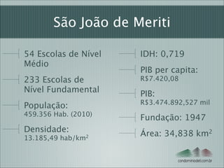 São João de Meriti
54 Escolas de Nível
Médio
233 Escolas de
Nível Fundamental
População:  

459.356 Hab. (2010)

Densidade:  

13.185,49 hab/km2

IDH: 0,719
PIB per capita:  
R$7.420,08
PIB:  

R$3.474.892,527 mil

Fundação: 1947
Área: 34,838 km2
condominiodeti.com.br

 