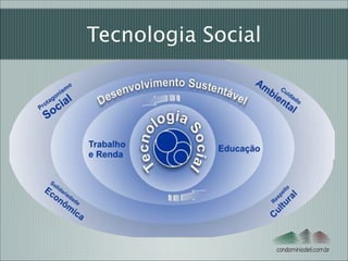 Tecnologia Social

condominiodeti.com.br

 