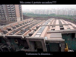 Ma come  potuto accadere??? Vediamone la dinamica 