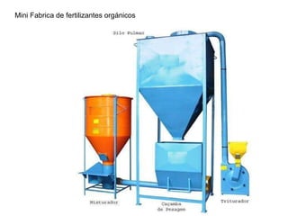 Mini Fabrica de fertilizantes orgánicos  