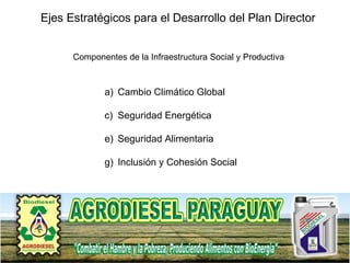 Ejes Estratégicos para el Desarrollo del Plan Director Cambio Climático Global Seguridad Energética Seguridad Alimentaria Inclusión y Cohesión Social  Componentes de la Infraestructura Social y Productiva 