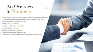An Overview
in Numbers
31
• 22 New Premium Short Term Rental Condos to supply a highly underserved demand
• Only 600 hotel beds are currently available to meet the demand of over 15,000
• Safe investment with an estimated 15% yield
• REIT Registration - 11/07/2012
• Land Ownership Registration 13/03/2013
• Architectural Costs - 100% paid
• Municipal Permits Costs -100% paid
• Demolition costs perimeter fence 100% paid
• Excavation and foundations for the ﬁrst building (East Building) 100% paid
 