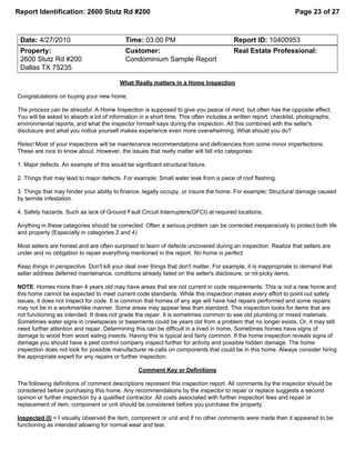 Condominium File Sample Condominium sample report | PDF