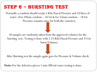 STEP 6 – bURSTING TEST
 Normally a condom should retain 1 Kilo Pascal Pressure and 18 litres of
   water. (For 49mm condom – 16 Lit & for 53mm condom – 18 Lit.
              Pressure remains same for both the varieties)



   10 samples are randomly taken from the approved volumes for the
  bursting test. Testing is done with 2.25 Kilo Pascal Pressure and 33 Lit
                               burst Volume)



 After Bursting test the sample again goes for Pressure & Volume check

Note: For the defective pieces 1 min 300 ml water testing is done.
 