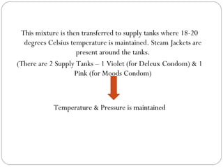 This mixture is then transferred to supply tanks where 18-20
  degrees Celsius temperature is maintained. Steam Jackets are
                    present around the tanks.
(There are 2 Supply Tanks – 1 Violet (for Deleux Condom) & 1
                   Pink (for Moods Condom)



            Temperature & Pressure is maintained
 