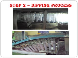 STEP 2 – DIPPING PROCESS
 