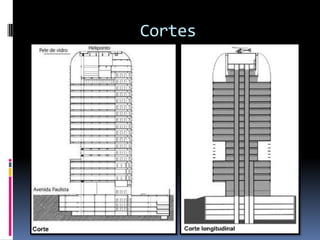 Cortes
 