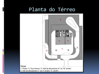 Planta do Térreo
 