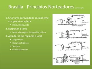 Alta rendaBrasília : Princípios Norteadores continuação1. Criar uma comunidade socialmente completa/complexa Baixa, média, alta2. Respeitar a terraMata