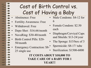 Cost of Birth Control vs.
       Cost of Having a Baby
• Abstinence: Free           • Male Condoms: $4-12 for
• Fertility Awareness: Free    6
• Withdrawal: Free           • Female Condom: $2.50
• Depo Shot : $16.66/month     each
• NuvaRing: $30-40/month • Diaphragm/Cervical Caps
                               and Shields: $13-24/year
• Birth Control Pills: $20-
  50/month                   • The Sponge: $15/box of 3
• Emergency Contraction: $8-• Spermicide: $8-17/ tube
  25 single use              • Sterilization: $1500-6000
              IT COSTS ABOUT $10,000 TO
             TAKE CARE OF A BABY FOR 1
                          YEAR!!!
 