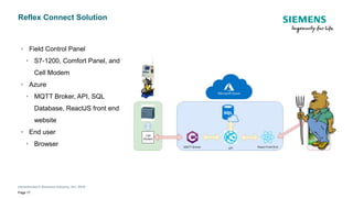 Field Netmodem Taking your Siemens PLC s7-1200 to industry 4.0 | PPTX