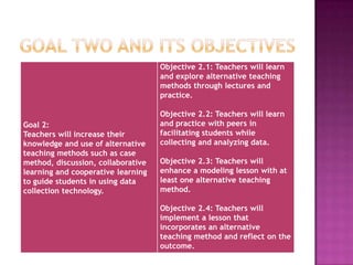 Goal 2:
Teachers will increase their
knowledge and use of alternative
teaching methods such as case
method, discussion, collaborative
learning and cooperative learning
to guide students in using data
collection technology.
Objective 2.1: Teachers will learn
and explore alternative teaching
methods through lectures and
practice.
Objective 2.2: Teachers will learn
and practice with peers in
facilitating students while
collecting and analyzing data.
Objective 2.3: Teachers will
enhance a modeling lesson with at
least one alternative teaching
method.
Objective 2.4: Teachers will
implement a lesson that
incorporates an alternative
teaching method and reflect on the
outcome.
 