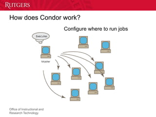 Condor Process Condor | PPTX