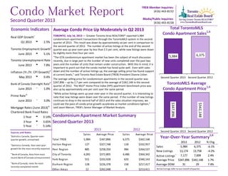 Condo Market Report
TREB Member Inquiries:
(416) 443-8152
Media/Public Inquiries:
(416) 443-8158
Average Condo Price Up Moderately in Q2 2013
TORONTO, July 16, 2013 — Greater Toronto Area REALTORS® reported 5,984
condominium apartment transactions through the TorontoMLS system in the second
quarter of 2013. This result was down by approximately six per cent in comparison to
the second quarter of 2012. The number of active listings at the end of the second
quarter was up year-over-year by less than 2.5 per cent, while new listings were down
by slightly more than four per cent.
“The GTA condominium apartment market has been the subject of much discussion
recently, due in large part to the number of new units completed over the past two
years and the number of units that remain under construction. With this in mind, it is
important to point out that the condo market has fared quite well. Even with sales
down and the number of active listings up, the average selling price has found support
at current levels,” said Toronto Real Estate Board (TREB) President Dianne Usher.
The average selling price for condominium apartments in the second quarter was
$347,896 – up by 1.7 per cent compared to the average of $342,148 in the second
quarter of 2012. The MLS® Home Price Index (HPI) apartment benchmark price was
also up by approximately one per cent over the same period.
“While active listings were up year-over-year in the second quarter, it is interesting to
note that new listings were down over the same period. If the number of new listings
continues to drop in the second half of 2013 and the sales situation improves, we
could see the pace of condo price growth accelerate as market conditions tighten,”
said Jason Mercer, TREB’s Senior Manager of Market Analysis.
Real GDP Growthi
Q1 2013 t 2.5%
Toronto Employment Growthii
June 2013 t 5.1%
Toronto Unemployment Rate
June 2013 u 7.8%
Inflation (Yr./Yr. CPI Growth)ii
May 2013 u 0.4%
Bank of Canada Overnight Rateiii
June 2013 q 1.0%
Prime Rateiv
June 2013 q 3.0%
Mortgage Rates (June 2013)iv
Chartered Bank Fixed Rates
1 Year t 3.14%
3 Year t 3.65%
5 Year q 5.14%
Sources and Notes:
Economic Indicators
i
Statistics Canada, Quarter-over-
quarter growth, annualized
ii
Statistics Canada, Year-over-year
growth for the most recently reported
iii
Bank ofCanada, Rate from most
recent Bank ofCanada announcement
iv
Bank ofCanada, rates for most
recently completed month
Condominium Apartment Market Summary
Second Quarter 2013
Sales Average Price Sales Average Price
Total TREB 5,984 $347,896 6,375 $342,148
Halton Region 127 $327,748 118 $332,957
Peel Region 885 $258,350 984 $264,537
City of Toronto 4,281 $372,805 4,486 $364,342
York Region 551 $332,928 620 $340,143
Durham Region 128 $226,378 158 $217,417
Other Areas 12 $262,048 9 $213,411
2013 2012
5,984 6,375
Second Quarter 2013 Second Quarter 2012
$347,896
$342,148
Second Quarter 2013 Second Quarter 2012
Total TorontoMLS
Condo Apartment Sales1,6
TorontoMLS Average
Condo Apartment Price1,6
2013 2012 % Chg.
Sales 5,984 6,375 -6.1%
New Listings 13,174 13,758 -4.2%
Active Listings i 7,177 7,009 2.4%
Average Price $347,896 $342,148 1.7%
Average DOM 31 29 7.4%
i
Active listings refer to last month ofquarter.
Year-Over-Year Summary
1,6
Second Quarter 2013
 