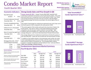 TREB Member Inquiries:
                                                                                                                                   (416) 443-8152

                                                                                                                             Media/Public Inquiries:
     Fourth Quarter 2011                                                                                                            (416) 443-8158

Economic Indicators Strong Condo Sales and Price Growth in Q4                                                                                  Total TorontoMLS®
Real GDP Growth       i                           Toronto, January 20, 2012 — Greater Toronto REALTORS® reported 5,025                      Condo Apartment Sales1,6
                                                  condominium apartment transactions in the Fourth Quarter of 2011. This result
       Q3 2011 t                  3.5%            was up 10.5 per cent in comparison to the Fourth Quarter of 2010. Over 70 per
Toronto Employment Growthi i                      cent of total transactions occurred in the City of Toronto, with Peel Region
                                                  (including Mississauga City Centre) accounting for the second highest share of
November 2011 t       0.3%                        sales.
Toronto Unemployment Rate                         The number of new listings for condominium apartments was up by 14 per cent in
November 2011 t       8.4%                        the fourth quarter of 2011 compared to the same period in 2010.
                                      ii          “The condo segment of the market continued to be a key driver of sales in the                 5,025                 4,549
Inflation (Yr./Yr. CPI Growth)
                                                  fourth quarter. Even with an uptick in new listings following strong condo
 November 2011 q           2.9%                   completions over the last year, market conditions remained tight. Tight
                                            iii   conditions were the foundation for a robust year-over-year increase in the
Bank of Canada Overnight Rate
                                                  average selling price,” said Toronto Real Estate Board President Richard Silver.
 December 2011 q         1.0%
                                                  The average selling price for condominium apartments in the fourth quarter of           Fourth Quarter 2011   Fourth Quarter 2010
              iv
Prime Rate                                        2011 was $336,748 – a seven per cent increase over the fourth quarter of 2010.
 December 2011            q       3.0%
                              “In addition to the healthy situation in the ownership condo market, the condo
                           iv
                              rental market tightened up at the end of 2011, with the number of units listed
Mortgage Rates (Dec. 2011)    down and the number of transactions up. This prompted above-inflation
Chartered Bank Fixed Rates    increases in average one-bedroom and two-bedroom rents,” said Jason Mercer,                                    TorontoMLS® Average
         1 Year q 3.50% TREB’s Senior Manager of Market Analysis.                                                                           Condo Apartment Price1,6
         3 Year q 4.05% Condominium Apartment Market Summary
         5 Year q 5.29%
                                                  Fourth Quarter 2011
Sources and Notes:
i
Statistics Canada, Quarter-over-quarter                                             2011                             2010
growth, annualized
                                                                            Sales     Average Price          Sales     Average Price




                                                                                                                                                 $336,748




                                                                                                                                                                       $314,259
ii
 Statistics Canada, Year-over-year growth         Total TREB                5,025        $336,748            4,549        $314,259
for the most recently reported month
                                                  Halton Region              82          $311,116             57          $293,355
iii
 Bank of Canada, Rate from most recent            Peel Region               760          $251,647            685          $226,986
Bank of Canada announcement
                                                  City of Toronto           3,594        $361,488            3,253        $339,164
iv
 Bank of Canada, rates for most recently
completed month
                                                  York Region               485          $318,355            473          $291,794
                                                  Durham Region              91          $210,594             71          $191,080        Fourth Quarter 2011   Fourth Quarter 2010

                                                  Other Areas                13          $203,308             10          $247,180
 