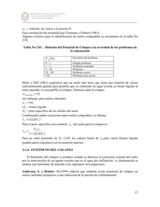 UNIVERSIDAD NACIONAL DE INGENIERÍA
FACULTAD DE INGENIERÍA CIVIL
SECCIÓN DE POSGRADO
_________________________________________________________________________
13
=2e relación de vacíos a la presión Po
Esta correlación fue resumida por Clemente y Finbarr (1981).
Algunos criterios para la identificación de suelos colapsables se encuentran en la tabla No
2.02.
Tabla No 2.01 : Relación del Potencial de Colapso a la severidad de los problemas de
la cimentación
(%)pC Severidad del problema
0 – 1 Ningún problema
1 – 5 Problema moderado
5 – 10 Problema
10 – 20 Problema severo
>20 Problema muy severo
Holtz y Hilf (1961) sugirieron que un suelo tipo loess que tiene una relación de vacíos
suficientemente grande para permitir que su contenido de agua exceda su límite líquido al
estar saturado, es susceptible al colapso. Entonces para el colapso
LLw saturado ≥)(
sin embargo, para suelos saturados
so wGe =
LL = límite líquido
sG = peso especifico de los sólidos del suelo
Combinando ambas ecuaciones para suelos colapsables, se obtiene
))(( so GLLe ≥
Para el peso especifico seco natural, dγ del suelo para el colapso es
))((1 s
ws
d
GLL
G
+
≤
γ
γ
Para un valor promedio de sG =2.65, los valores límite de dγ para varios límites líquido
pueden ahora calcularse con la ecuación anterior.
2.1.4.- FENÓMENO DEL COLAPSO
El fenómeno del colapso se produce cuando se destruye la estructura original del suelo
por la intervención de un agente externo que es el agua por infiltración. A continuación se
analiza este fenómeno de acuerdo a las siguientes investigaciones:
Anderson, S. y Remier, M.(1994) indican que también existe potencial de colapso en
suelos saturados propensos a una reducción de la presión de confinamiento.
 