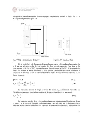 UNIVERSIDAD NACIONAL DE INGENIERÍA
FACULTAD DE INGENIERÍA CIVIL
SECCIÓN DE POSGRADO
_________________________________________________________________________
23
interpretarse como la velocidad de descarga para un gradiente unidad, es decir, ivk /= o
vk = para un gradiente igual a 1.
Fig.N°3.02 : Experimento de Darcy Fig.N°3.03: Canal de flujo
De la posición 3 a la 4 una gota de agua fluye a mayor velocidad que la posición 1 a
la 2 ya que el área media de los canales de flujo es más pequeña. Esta área se ha
representado en la Fig.N°3.03 que es el mismo dispositivo de la Fig.N°3.02 separando las
partes de mineral y poros. Mediante el principio de continuidad podemos relacionar la
velocidad de descarga v con la velocidad efectiva media de flujo a través del suelo sv de
forma siguiente:
vs AvvAQ == (3.3)
v
s
A
A
vv = =
n
v
V
V
v
LA
AL
v
vv
== (3.4)
La velocidad media de flujo a través del suelo sv , denominada velocidad de
filtración es, por tanto, igual a la velocidad de descarga dividida por la porosidad.
n
ki
n
v
vs == (3.5)
La ecuación anterior da la velocidad media de una gota de agua al desplazarse desde
el punto 3 al 4, esta es la distancia en línea recta de 3 a 4, dividida por el tiempo necesario
para que la gota recorra el camino 3-4. Aunque la velocidad de descarga y la de filtración
 