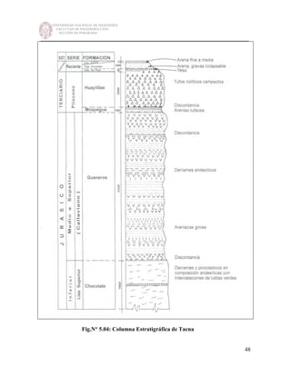 UNIVERSIDAD NACIONAL DE INGENIERÍA
FACULTAD DE INGENIERÍA CIVIL
SECCIÓN DE POSGRADO
_________________________________________________________________________
48
Fig.N° 5.04: Columna Estratigráfica de Tacna
 