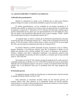 UNIVERSIDAD NACIONAL DE INGENIERÍA
FACULTAD DE INGENIERÍA CIVIL
SECCIÓN DE POSGRADO
_________________________________________________________________________
65
7.2.- GRANULOMETRÍA Y PARTICULAS GRUESAS
a) Distribución granulométrica
Durante la exploración de campo se ha verificado que el suelo posee bolones,
guijarros bloques los cuales se encuentran embebidos en gravas con matriz arenosa.
El análisis granulométricos, con los resultados de las pruebas ejecutadas en el
CISMID cuyos detalles se incluyen en el Anexo 2 tiene tres partes primero se encontró que
los guijarros y mayores de 3” representa el 18.37% del peso total del suelo, mientras que la
porción representada por las gravas que son aproximadamente el 81.63%,(tabla No 7.02).
Esto nos ayuda a una clasificación adecuada del suelo ya que el estándar ASTM - D2487
sólo considera para tal efecto a las partículas menores de 3”.
En segundo lugar, se realizo el análisis de la distribución granulométrica solo para
la porción del suelo con partículas menores de 3”, donde existe en promedio de 68.42% de
gravas, 27.54% de arenas y 4.03% de finos (limos y sales), con un 0.251% de error (tabla
No 7.03). esto sirvió para la clasificación del suelo en el sistema SUCS.
El profesor Martínez,A.(1995) analizando diversas experiencias como la chilena,
propone denominar a las partículas mayores como Bo, la propuesta se adopta en este
trabajo por adecuarse más a nuestra realidad. Por lo tanto, se denomina a los guijarros,
bolones y bloques como (Bo) y habiéndose clasificado a las partículas menores como
gravas mal graduadas con presencia de finos no plástico, se concluye que la masa total del
suelo es : (GP, GW)+Bo.
De acuerdo con la Fig N° 4.01 respecto al rango de gradación de los suelos gravosos
colapsables propuestos por Rollins, M. et al. (1994,1995) se puede decir que los porcentajes
obtenidos de la investigación respecto a las gravas y arenas se encuentran dentro del rango
referido mas no las partículas finas que se encuentran fuera del rango propuesto por
Rollins.
b) Partículas gruesas
Las partículas gruesas, pueden ser descritas por su caracterización visual de acuerdo
al estándar D2488 del ASTM, ver Fig N° 6.03.
Estas partículas se encuentran envueltas dentro de una fracción gravosa, sin
contacto directo entre ellas, entonces no se desarrollan fuerzas de fricción granular.
Posteriormente se verá que el factor principal de las fuerzas de resistencia al corte existente
entre los gruesos y la matriz es la alta cementación.
 