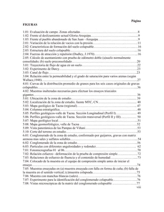 Página
FIGURAS
1.01: Evaluación de campo. Zonas afectadas………………………………………………8
1.02: Frente al deslizamiento actual Gloria-Arequipa………………………………...........9
1.03: Frente al pueblo abandonado de San Juan –Arequipa………………………………..9
2.01: Variación de la relación de vacios con la presión……………………………………11
2.02: Características de formación del suelo colapsable………………………………...…16
2.03: Estructura del suelo colapsable……………………………………………………....16
2.04: Fuerzas de atracción y repulsión (Dudley, J.1970)…………………………………..16
2.05: Cálculo de asentamiento con prueba de odómetro doble (a)suelo normalmente
consolidado; (b) suelo preconsolidado…………………………………………………….20
3.01: Trayectoria de flujo de agua en un suelo…………………………………………….22
3.02: Experimento de Darcy……………………………………………………………….23
3.03: Canal de flujo………………………………………………………………………..23
3.04: Relación entre la permeabilidad y el grado de saturación para varios arenas (según
Wallace,1948)…………………………………………………………………...................27
4.01: Curvas de la distribución promedio de granos para los seis casos originales de gravas
colapsables………………………………………………………………………………....36
4.02: Muestras inalteradas necesarias para efectuar los ensayos triaxiales
gigantes…………………………………………………………………………………… 36
5.01: Ubicación de la zona de estudio………………………………………………......... 39
5.02: Localización de la zona de estudio, fuente MTC, CN………………………............ 40
5.03: Mapa geológico de Tacna (regional)……………………………………………….. 47
5.04: Columna estratigráfica……………………………………………………………….48
5.05: Perfiles geológicos-valle de Tacna. Sección Longitudinal (Perfil I)……………..… 49
5.06: Perfiles geológicos-valle de Tacna. Sección transversal (Perfil II y III)…………… 50
5.07: Mapa geológico local………………………………………………………………...51
5.08: Mapa geomorfológico, valle de Tacna ……………………………………………...52
5.09: Vista panorámica de las Pampas de Viñani………………………………………….53
5.10: Corte del terreno en estudio………………………………………………………….53
6.01: Conglomerado de la zona de estudio, conformado por guijarros, gravas con matriz
arenosa mas sales y sulfatos solubles……………………………………………………....54
6.02: Conglomerado de la zona de estudio………………………………………………...56
6.03: Partículas con diferentes angulosidades y redondez……………………………….. 62
7.01: Fotomicrografías 01 al 06…………………………………………………………...70
7.02: Relación esfuerzo –deformación de la prueba de compresión simple……………….72
7.03: Relaciones de esfuerzo de fluencia y el contenido de humedad…………….…….....73
7.04: Colocado de la muestra en el equipo de compresión simple antes de iniciar el
ensayo…………………………………………………………………………….………..74
7.05: Muestras ensayadas en (a) muestra ensayada con falla en forma de cuña; (b) falla de
la muestra en el sentido vertical; (c)muestra colapsada…………………………………...75
7.06: Muestra con manchas blancas (sales)………………………………………………..76
7.07: Experimento para la identificación del conglomerado colapsable…………………..76
7.08: Vistas microscópicas de la matriz del conglomerado colapsable ……………….….77
viii
 