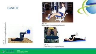 FASE II
Fig.: 15
Fonte:https://www.institutofuchscom.br
Fig.:14
Fonte:https://www.clinicajoelhocom.br
Fig.: 16
Fonte:https://www.pt.slideshare.net
 