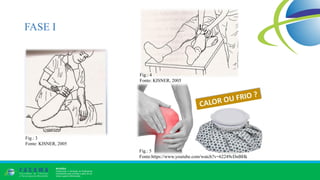 FASE I
Fig.: 5
Fonte:https://www.youtube.com/watch?v=62249cDnBHk
Fig.: 4
Fonte: KISNER, 2005
Fig.: 3
Fonte: KISNER, 2005
 