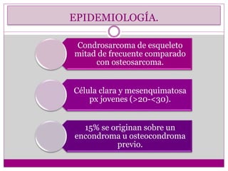 EPIDEMIOLOGÍA.
Condrosarcoma de esqueleto
mitad de frecuente comparado
con osteosarcoma.
Célula clara y mesenquimatosa
px jovenes (>20-<30).
15% se originan sobre un
encondroma u osteocondroma
previo.
 