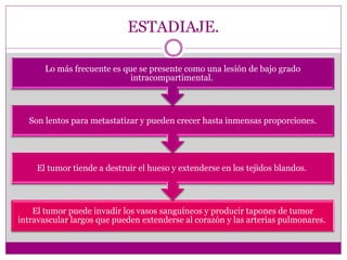 ESTADIAJE.
El tumor puede invadir los vasos sanguíneos y producir tapones de tumor
intravascular largos que pueden extenderse al corazón y las arterias pulmonares.
El tumor tiende a destruir el hueso y extenderse en los tejidos blandos.
Son lentos para metastatizar y pueden crecer hasta inmensas proporciones.
Lo más frecuente es que se presente como una lesión de bajo grado
intracompartimental.
 