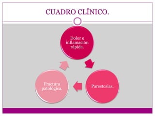 CUADRO CLÍNICO.
Dolor e
inflamación
rápida.
Parestesias.
Fractura
patológica.
 