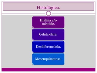 Histológico.
Hialina y/o
mixoide.
Célula clara.
Desdiferenciada.
Mesenquimatosa.
 