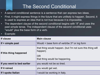 CONDTIONAL in English important applyppt | PPT