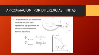 APROXIMACION POR DIFERENCIAS FINITAS
 