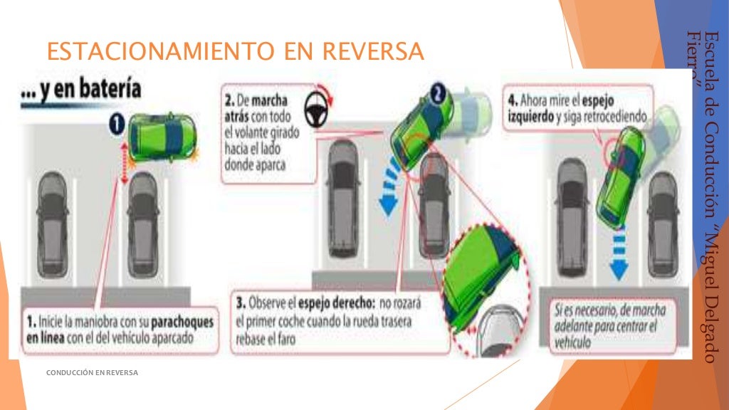 Conducción en reversa